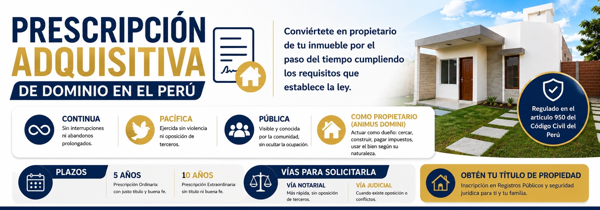 PRESCRIPCIÓN ADQUISITIVA DEL DOMINIO EN EL PERÚ