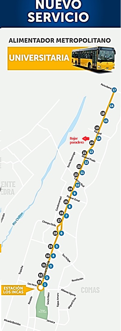 Venta de Terreno de 120 m2 en la Urb. Paraíso